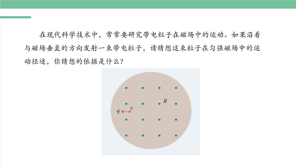 人教版高中物理选择性必修二 1-3带电粒子在匀强磁场中的运动-课件第2页