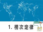人教版高中物理选择性必修二 2-1《楞次定律》 课件