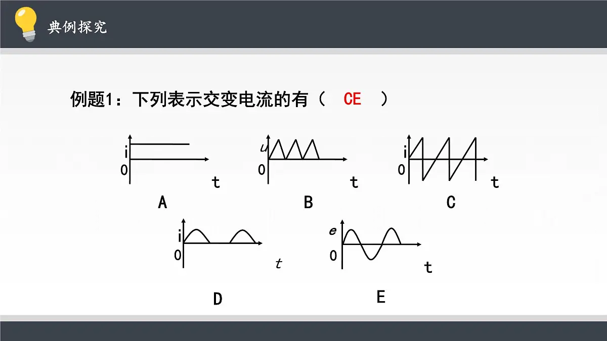 人教版高中物理选择性必修二 3-1《交变电流》课件第3页