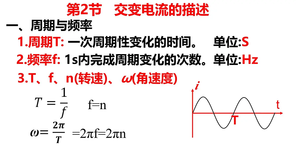 人教版高中物理选择性必修二 3-2《电交变电流的描述》 1课时 课件第2页