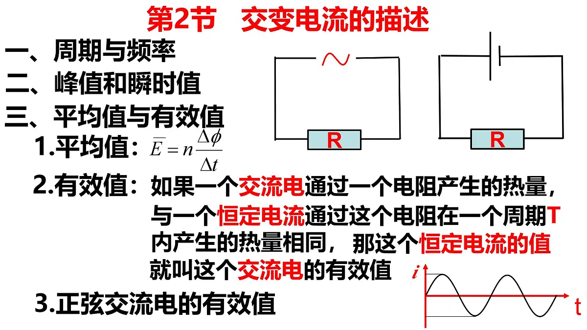 人教版高中物理选择性必修二 3-2《电交变电流的描述》 1课时 课件第7页