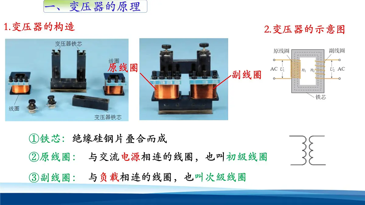 人教版高中物理选择性必修二 3-3《变压器》 课件第3页