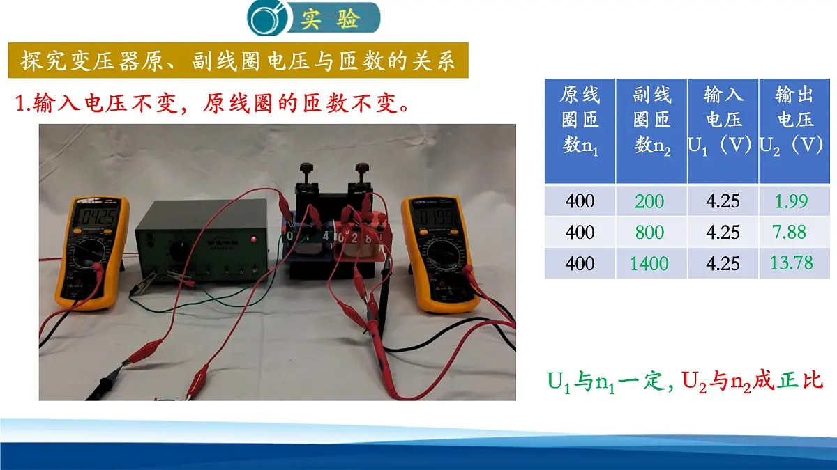 人教版高中物理选择性必修二 3-3《变压器》 课件第5页