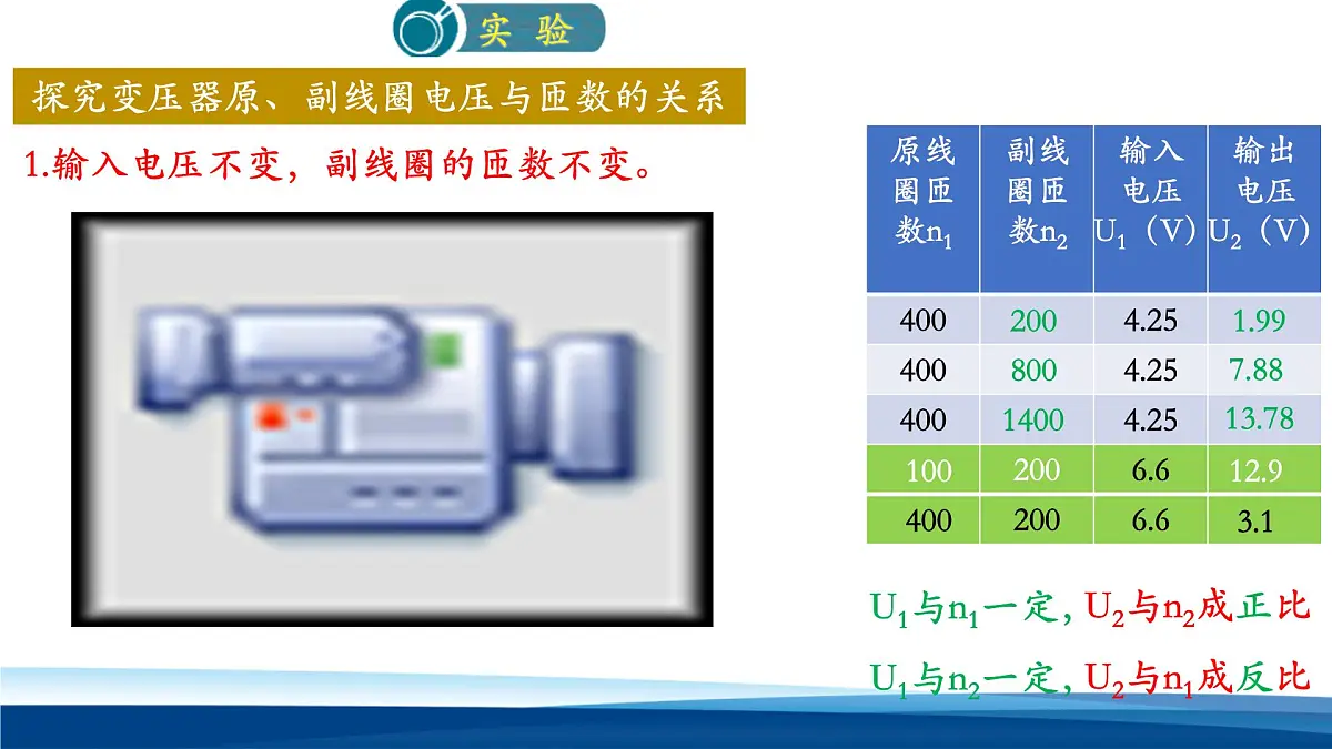 人教版高中物理选择性必修二 3-3《变压器》 课件第6页