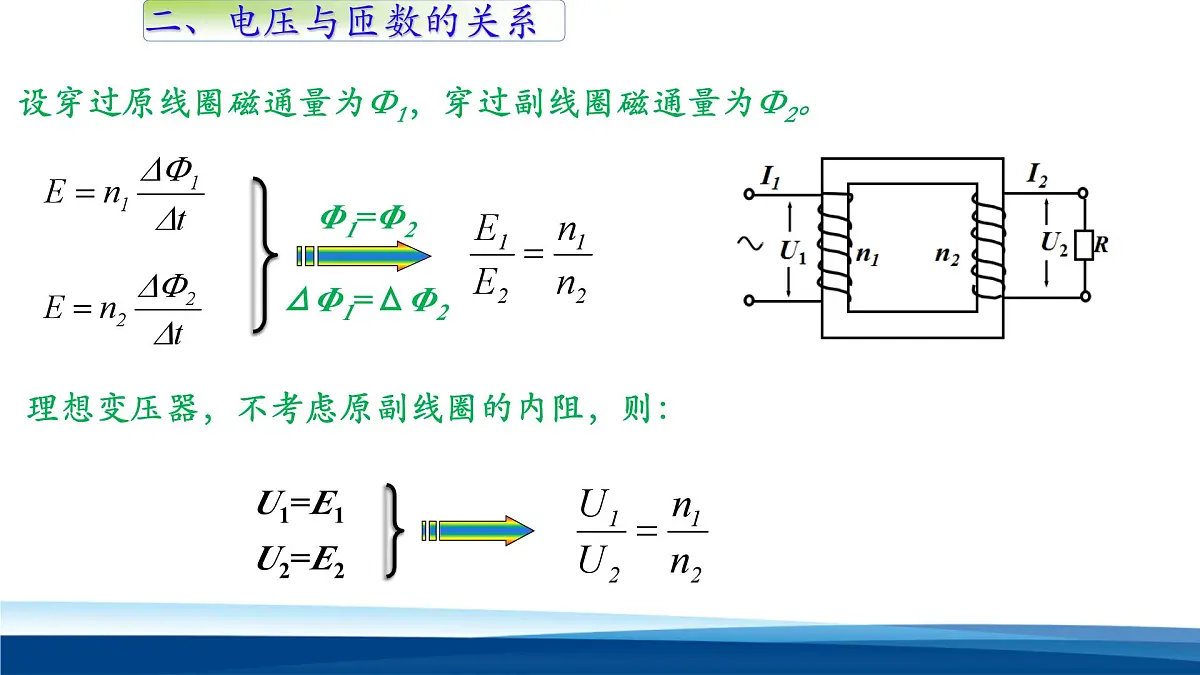 人教版高中物理选择性必修二 3-3《变压器》 课件第8页