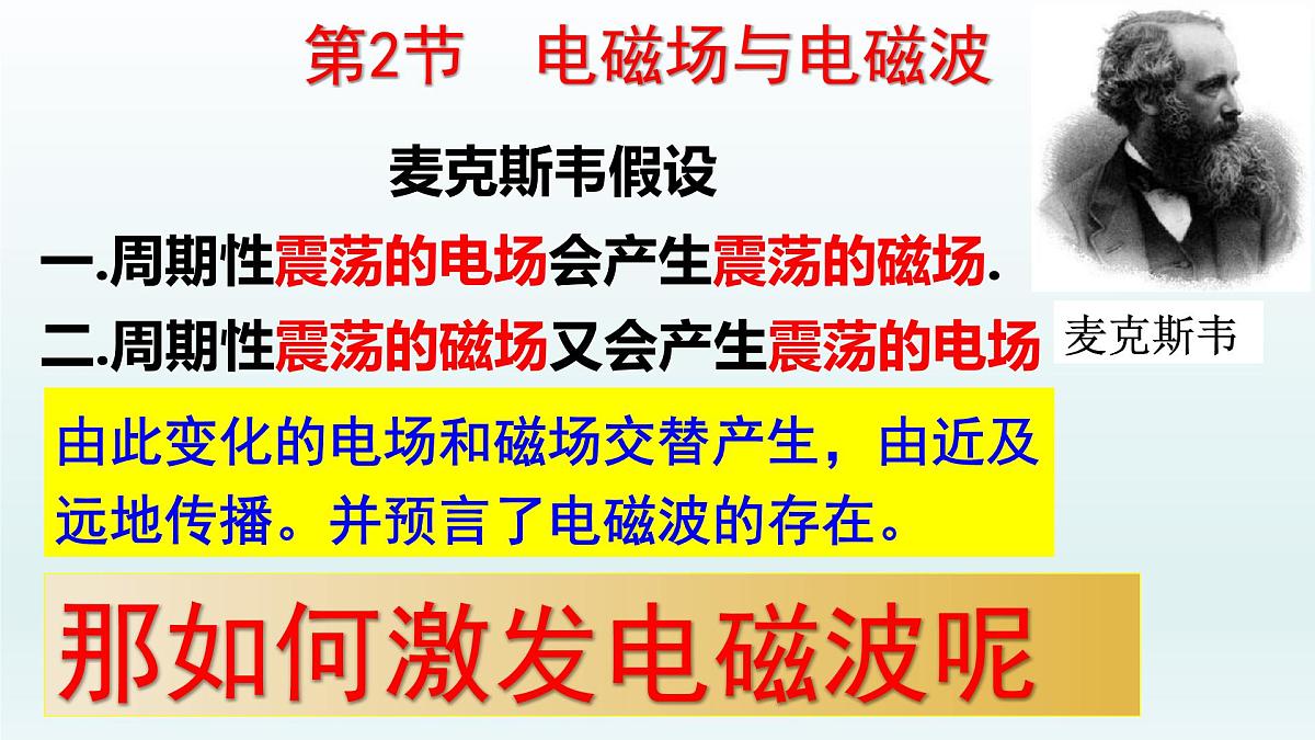 人教版高中物理选择性必修二 4-2《电磁场与电磁波》 课 件课件PPT第1页