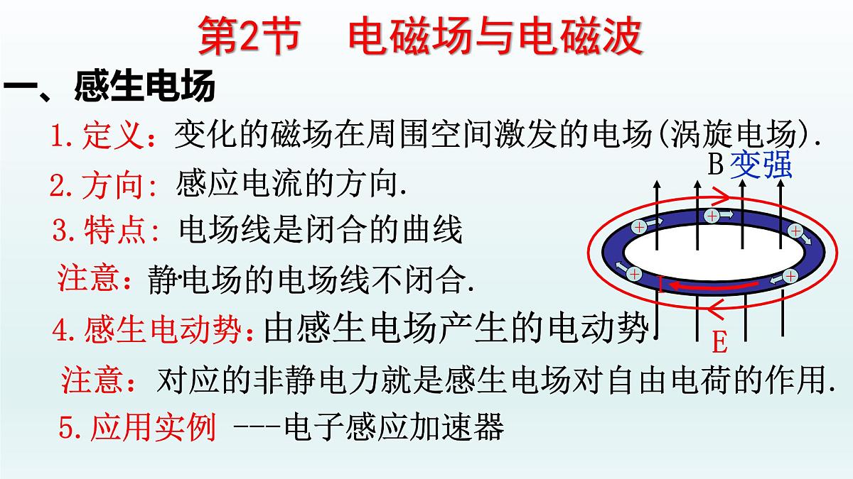 人教版高中物理选择性必修二 4-2《电磁场与电磁波》 课 件课件PPT第5页
