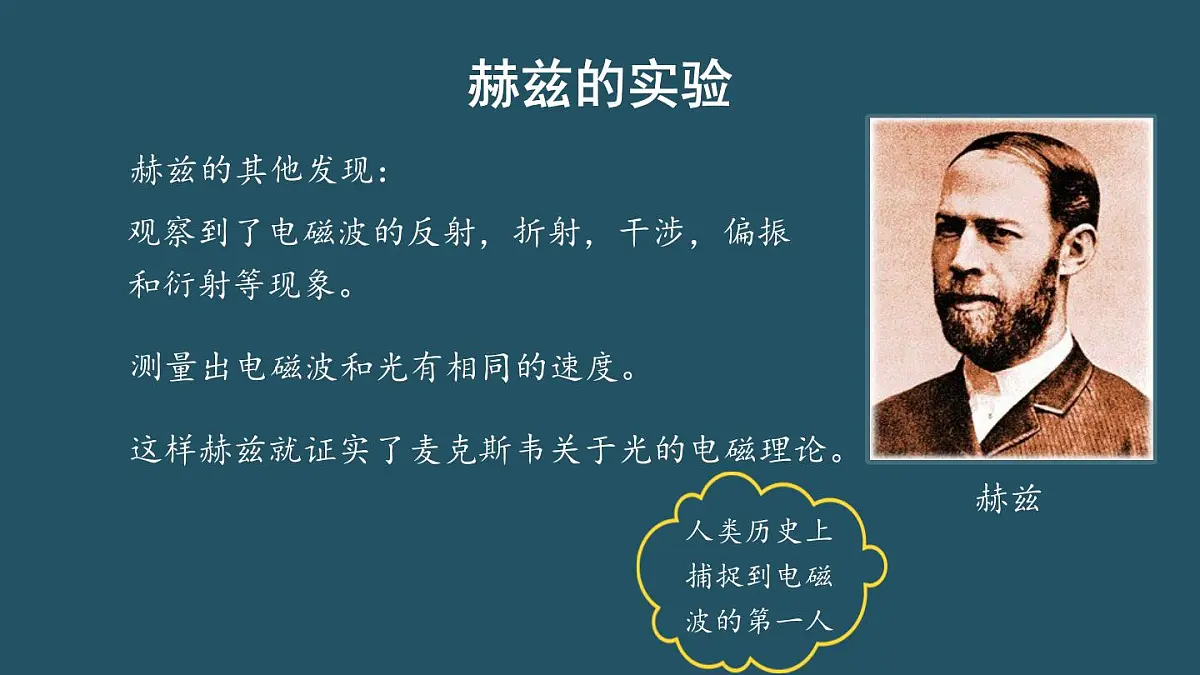 人教版高中物理选择性必修二 4-2《电磁场与电磁波》 课件第7页