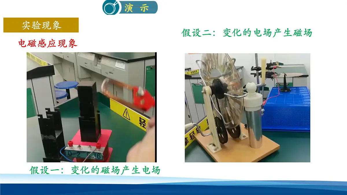 人教版高中物理选择性必修二 4-2《电磁场与电磁波》-课件第6页