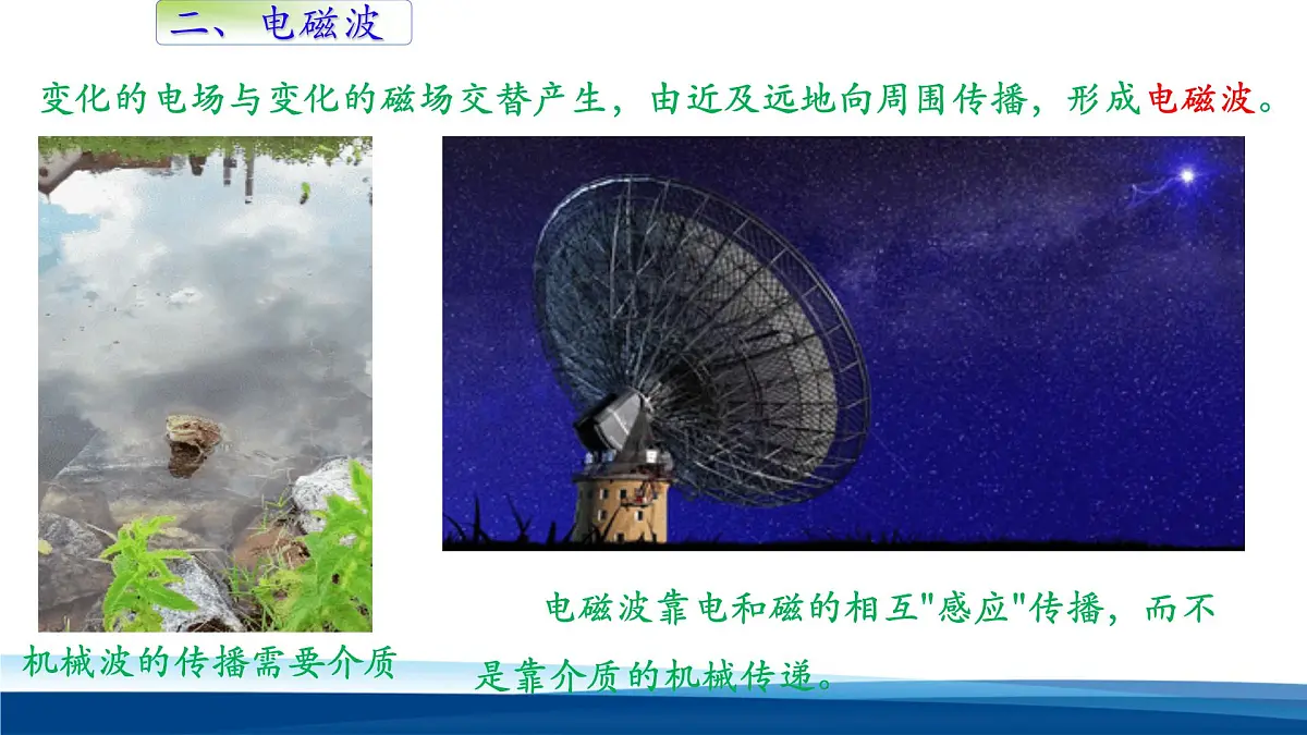 人教版高中物理选择性必修二 4-2《电磁场与电磁波》-课件第8页