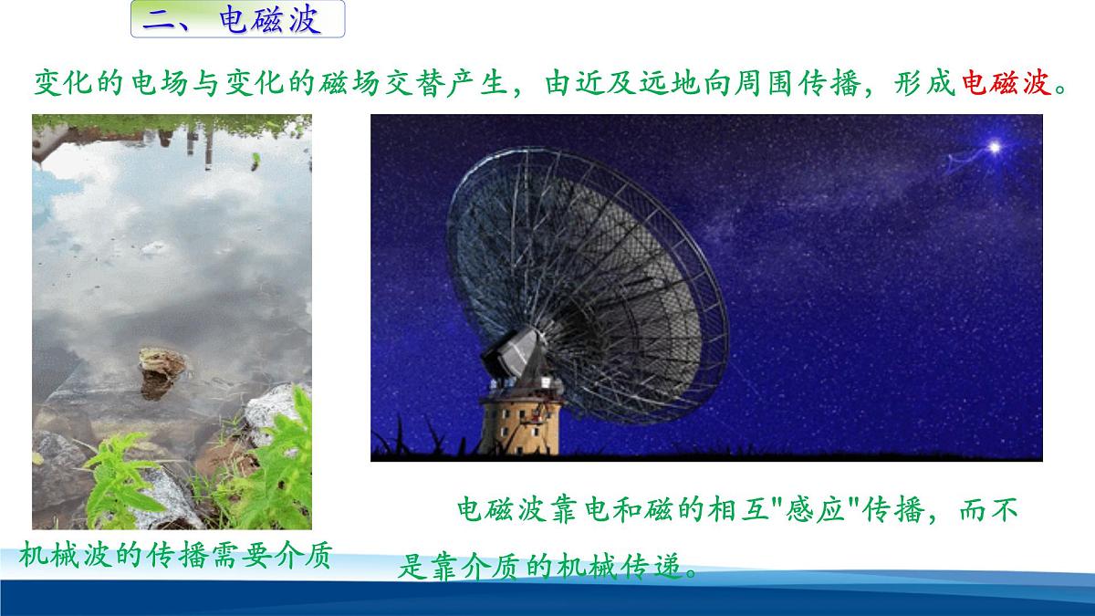 人教版高中物理选择性必修二 4-2《电磁场与电磁波》-课件第8页