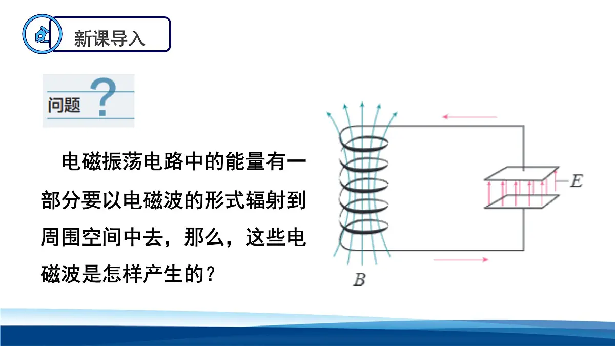 人教版高中物理选择性必修二 4-2电磁场与电磁波课件第3页