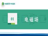 人教版高中物理选择性必修二 4-2电磁场与电磁波课件