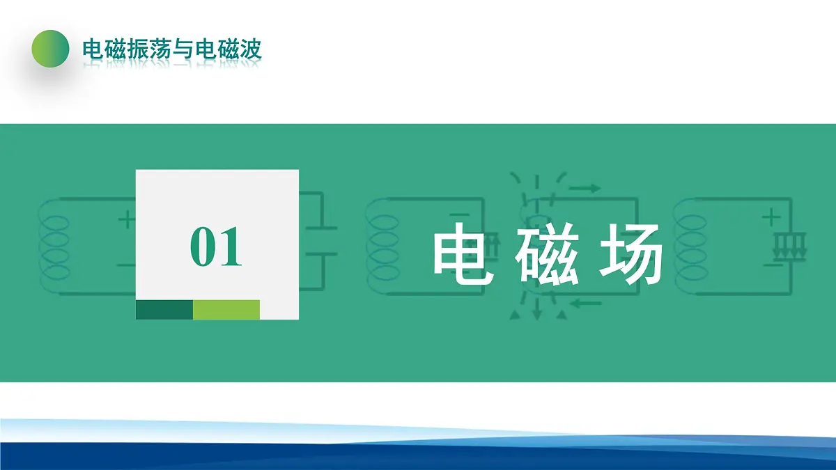 人教版高中物理选择性必修二 4-2电磁场与电磁波课件第4页