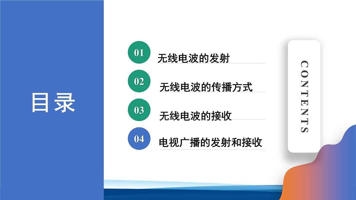 人教版高中物理选择性必修二 4-3无线电波的发射和接收 课件第2页