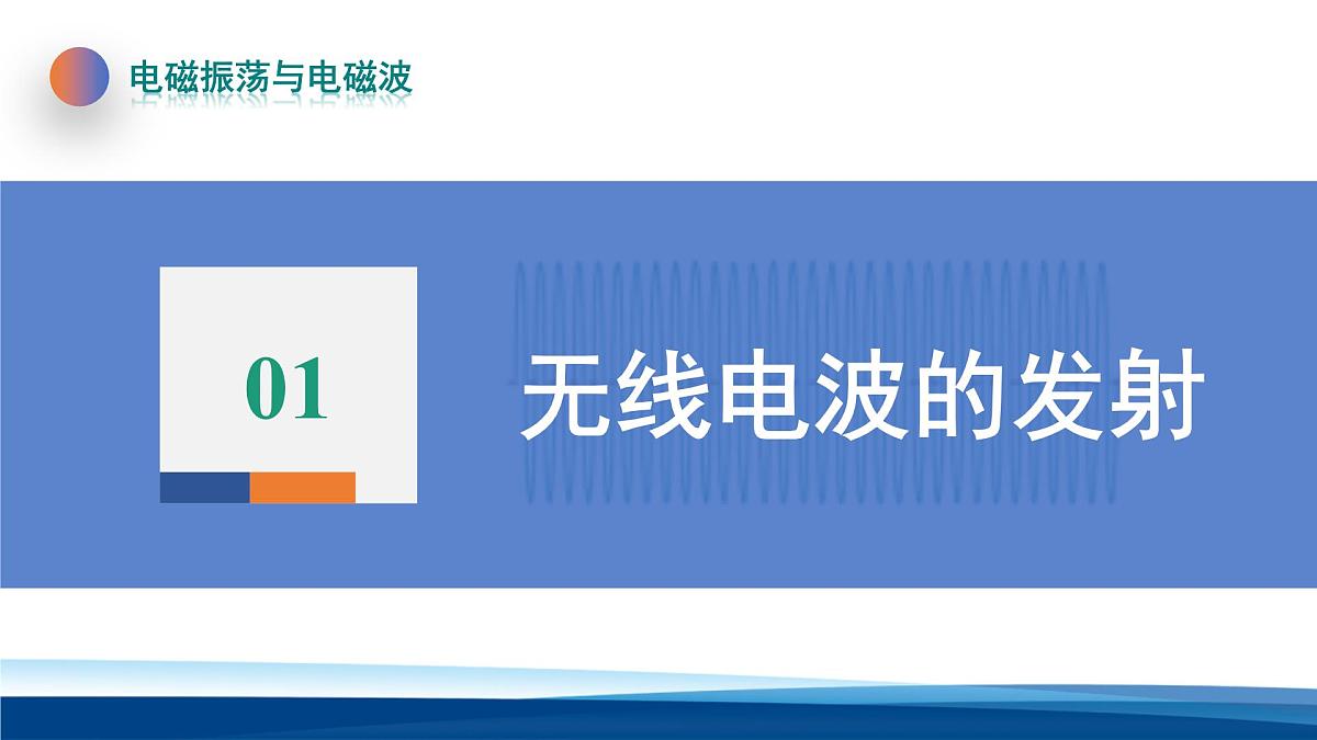 人教版高中物理选择性必修二 4-3无线电波的发射和接收 课件第4页