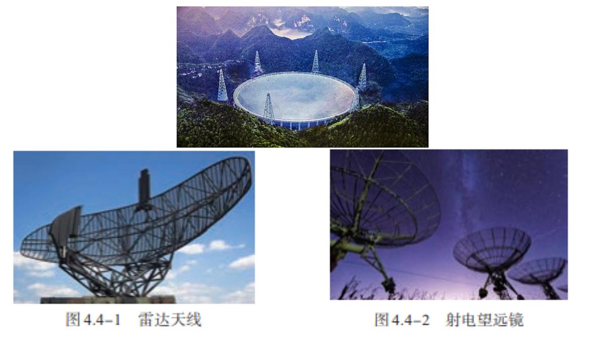 人教版高中物理选择性必修二 4-4《电磁波谱》 课 件课件PPT第4页