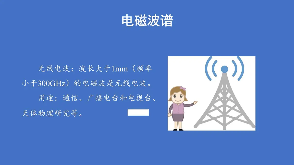 人教版高中物理选择性必修二 4-4《电磁波谱》-课件第4页