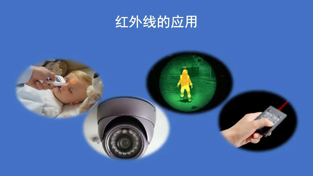 人教版高中物理选择性必修二 4-4《电磁波谱》-课件第7页