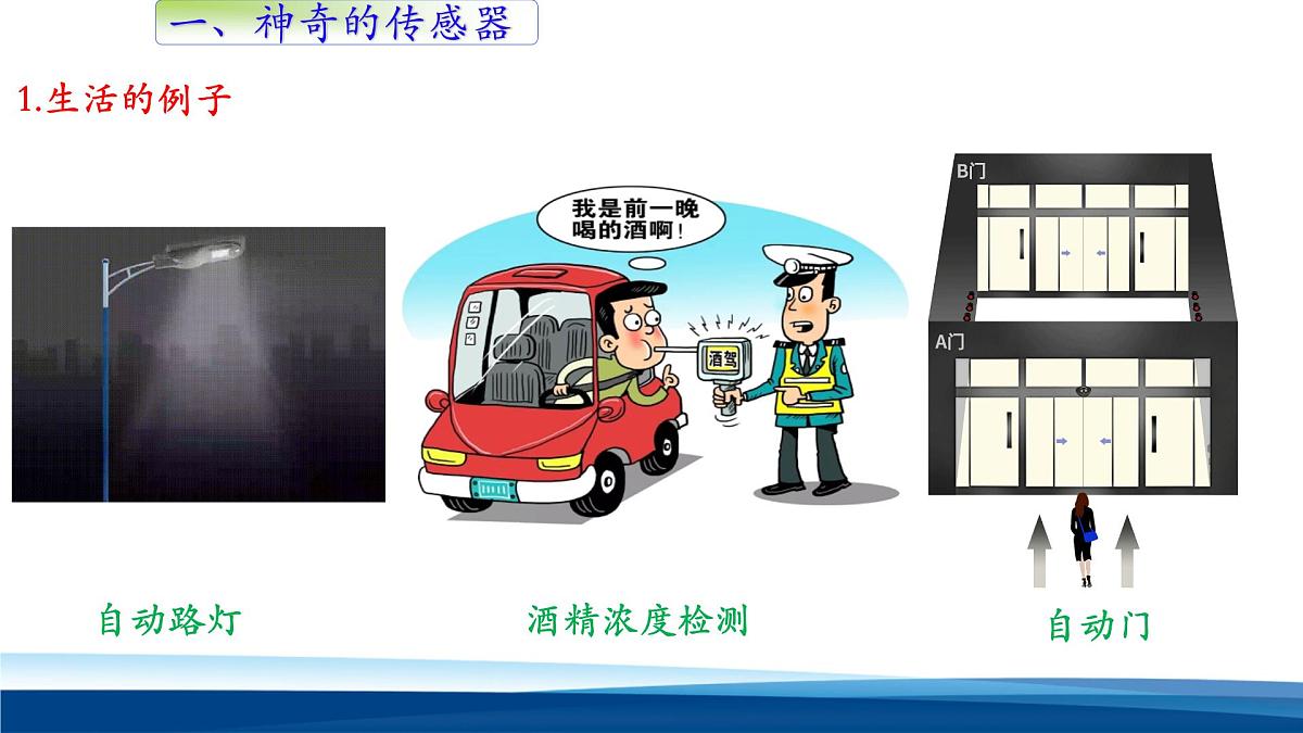 人教版高中物理选择性必修二 5-1《认识传感器》 教学课件第4页