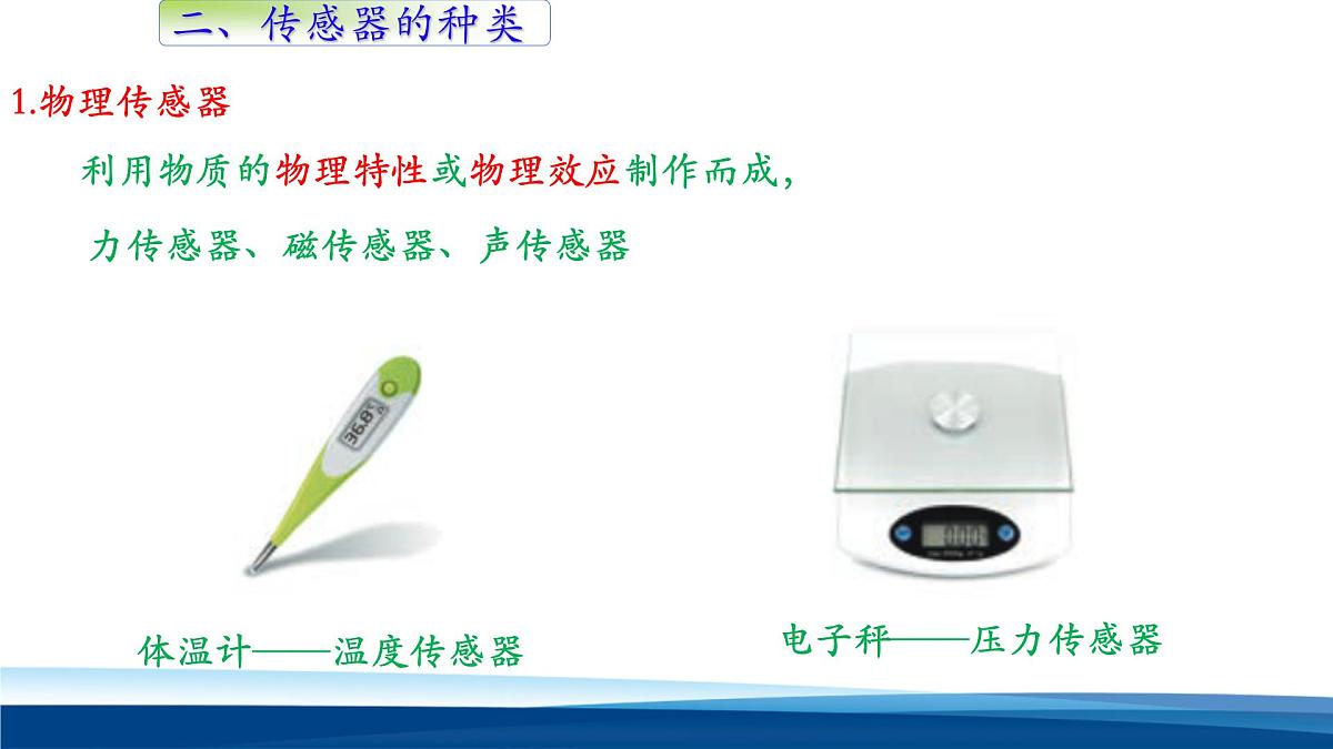 人教版高中物理选择性必修二 5-1《认识传感器》 教学课件第7页