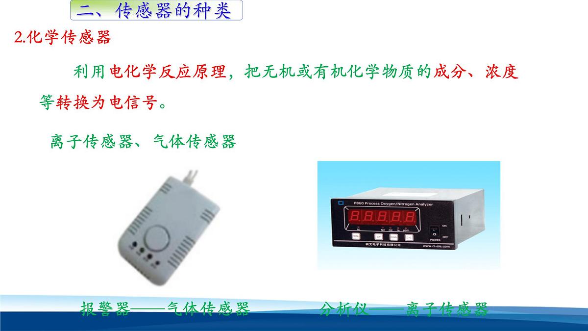 人教版高中物理选择性必修二 5-1《认识传感器》 教学课件第8页
