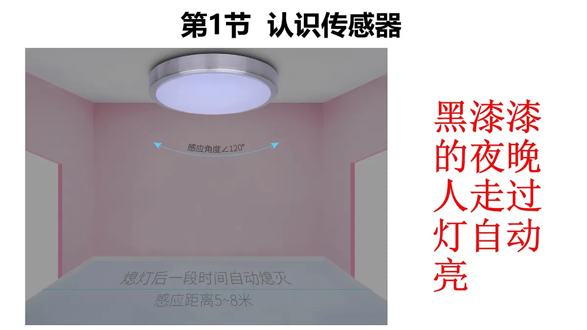 人教版高中物理选择性必修二 5-1《认识传感器》 课 件课件PPT第6页