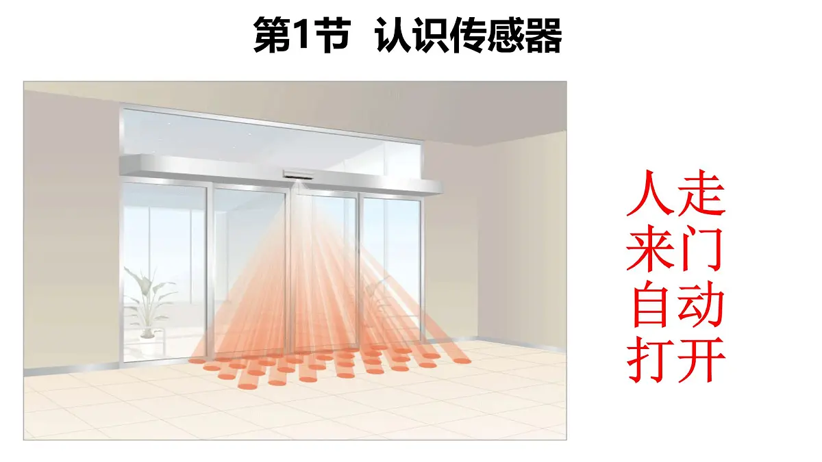 人教版高中物理选择性必修二 5-1《认识传感器》 课 件课件PPT第7页