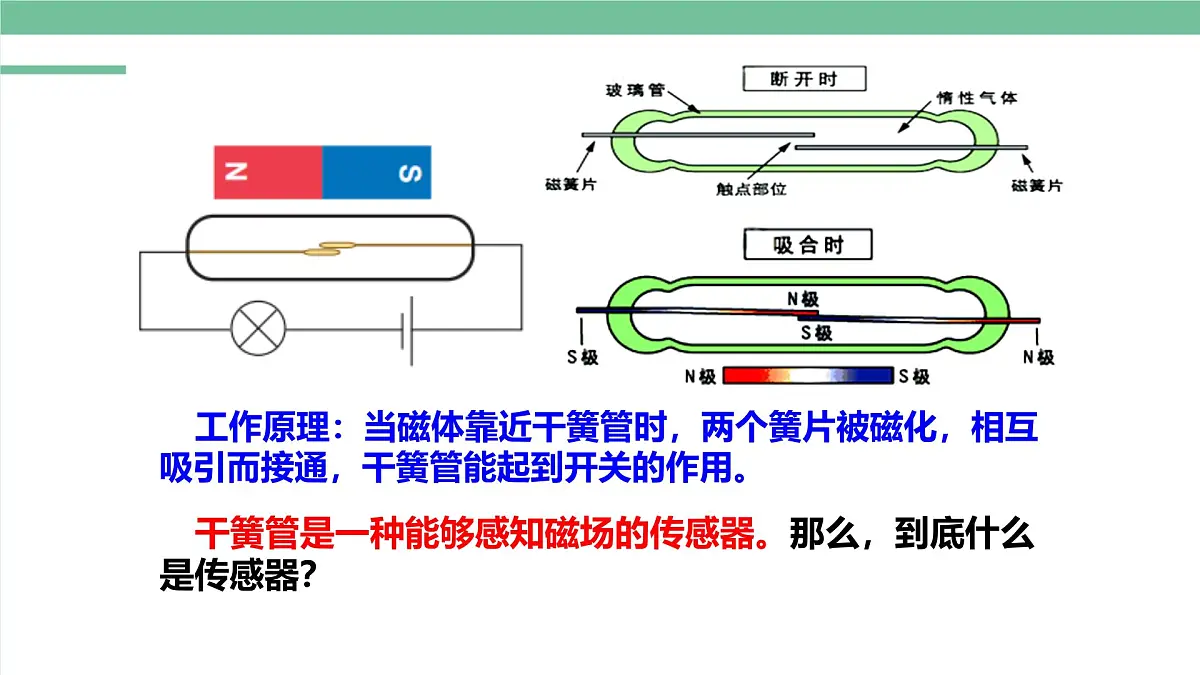 人教版高中物理选择性必修二 5-1认识传感器-课件第3页
