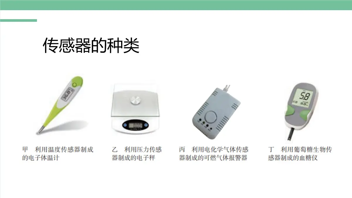 人教版高中物理选择性必修二 5-1认识传感器-课件第8页