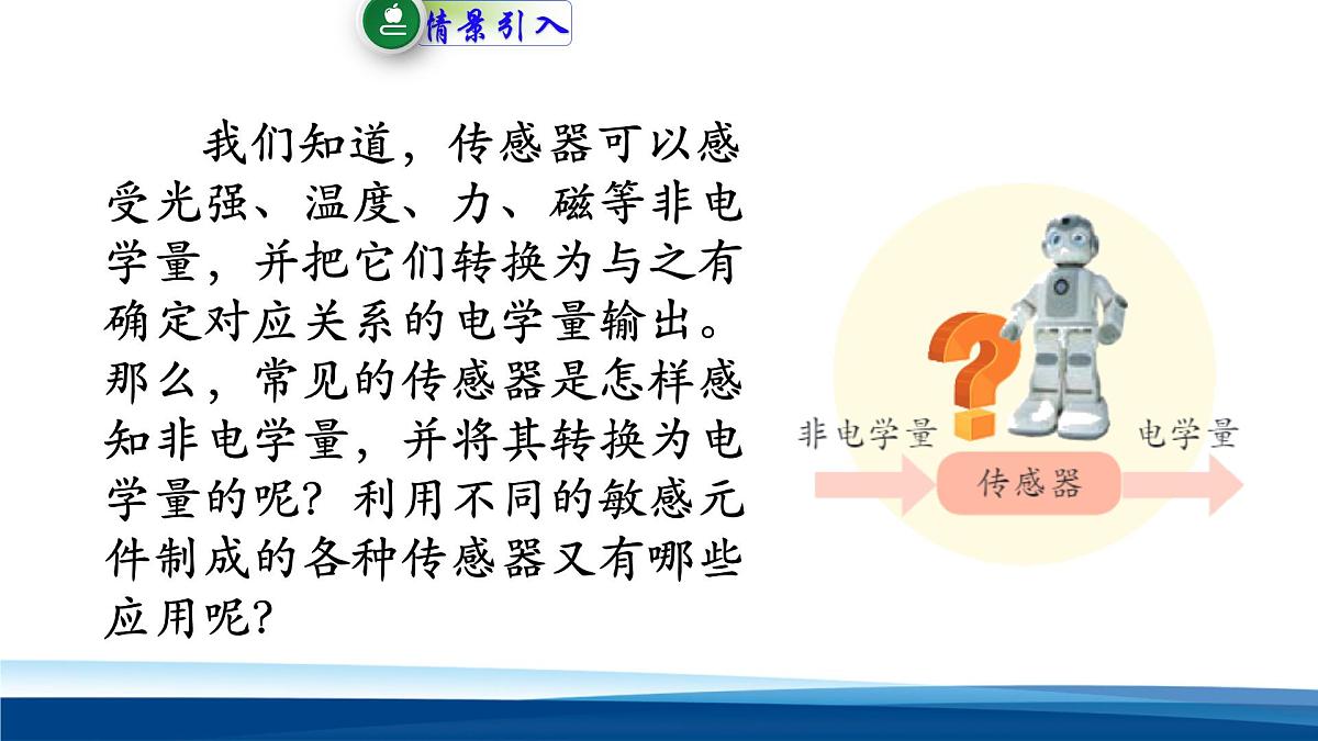 人教版高中物理选择性必修二 5-2《常见传感器的工作原理及应用》 教学课件第2页