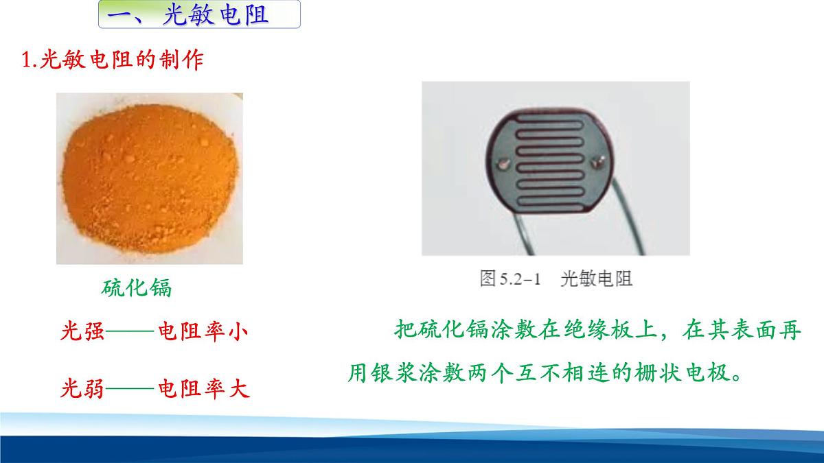 人教版高中物理选择性必修二 5-2《常见传感器的工作原理及应用》 教学课件第3页