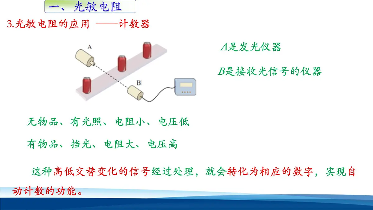 人教版高中物理选择性必修二 5-2《常见传感器的工作原理及应用》 教学课件第5页