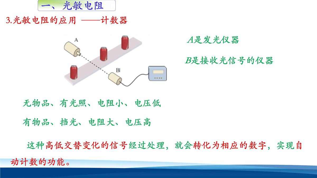 人教版高中物理选择性必修二 5-2《常见传感器的工作原理及应用》 教学课件第5页
