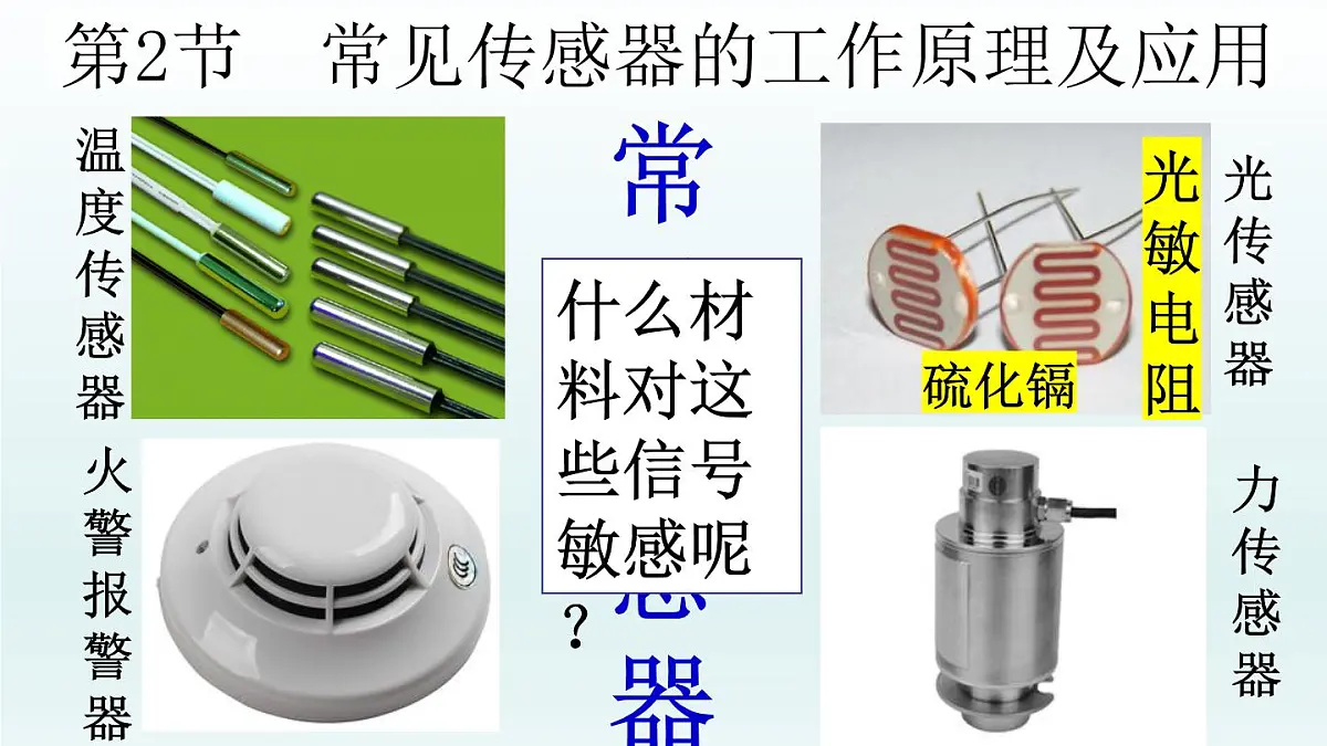 人教版高中物理选择性必修二 5-2《常见传感器的工作原理及应用》课件第2页