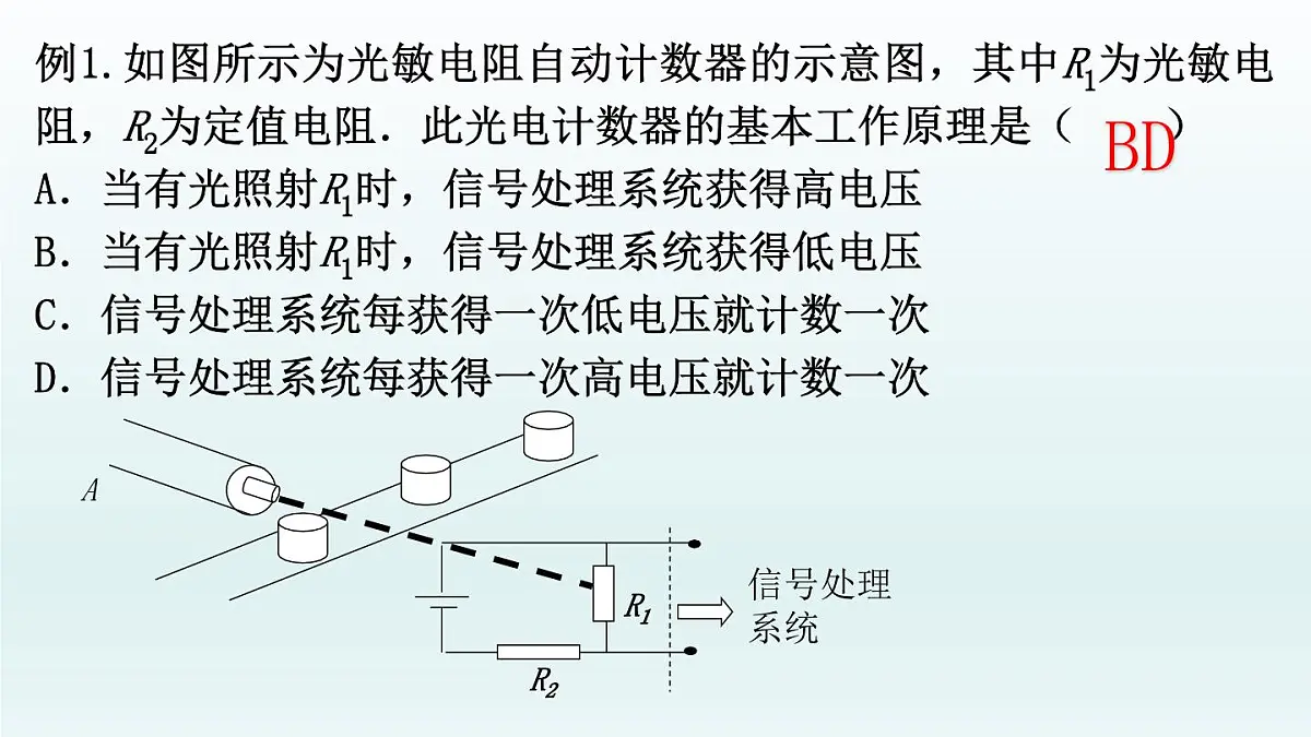 人教版高中物理选择性必修二 5-2《常见传感器的工作原理及应用》课件第6页