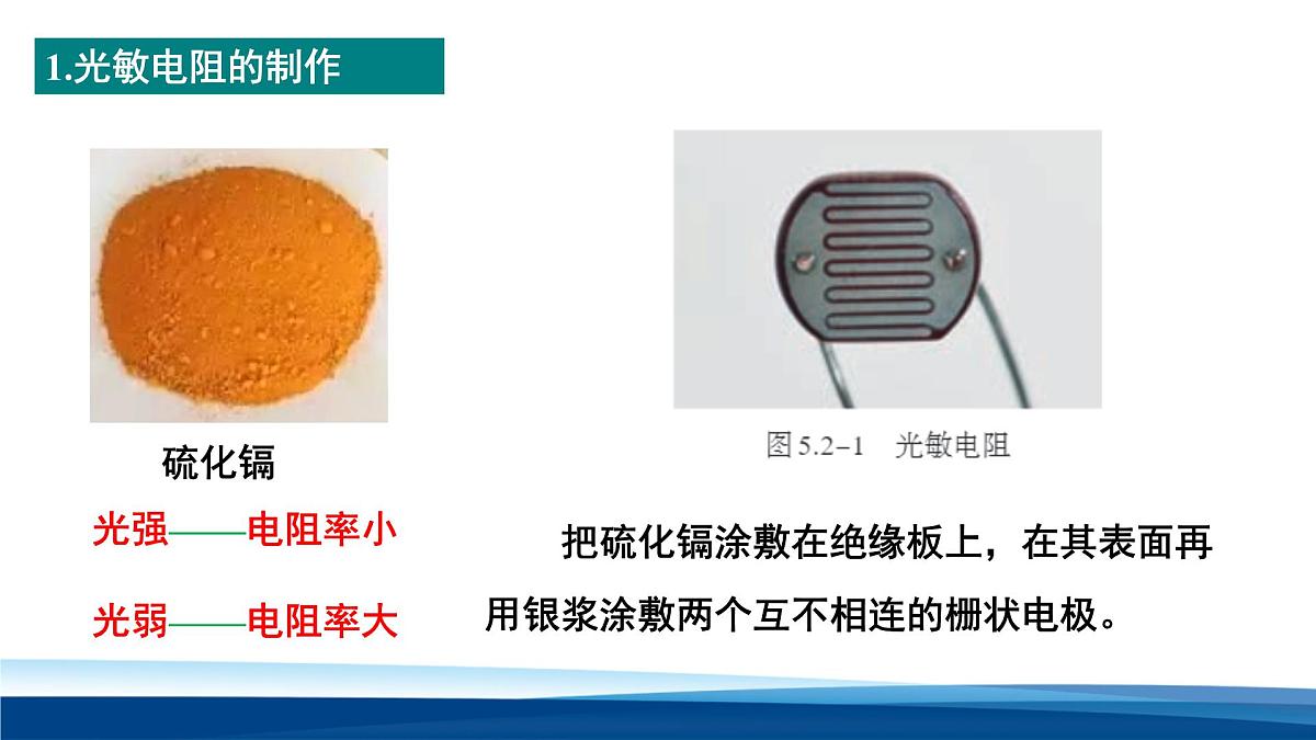 人教版高中物理选择性必修二 5-2常见传感器的工作原理及应用 课件第5页