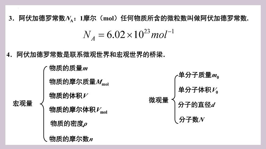 人教版高中物理选择性必修三 1-1 分子动理论的基本内容-课件第8页