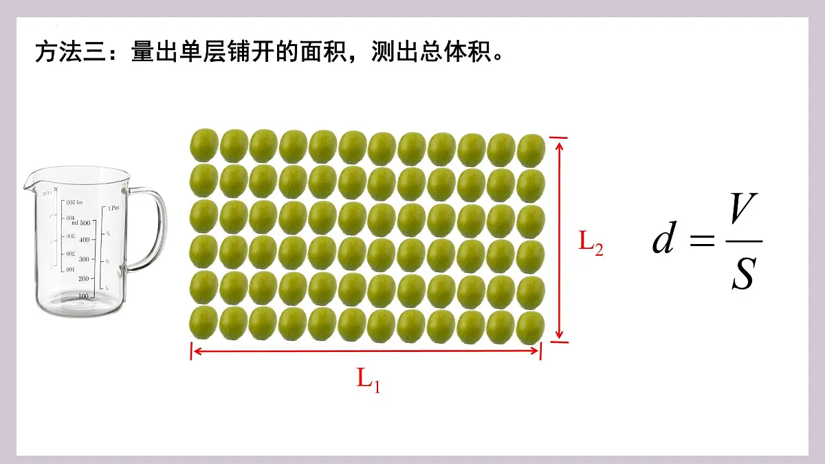 人教版高中物理选择性必修三 1-2 实验：用油膜法估测油酸分子的大小-课件第6页