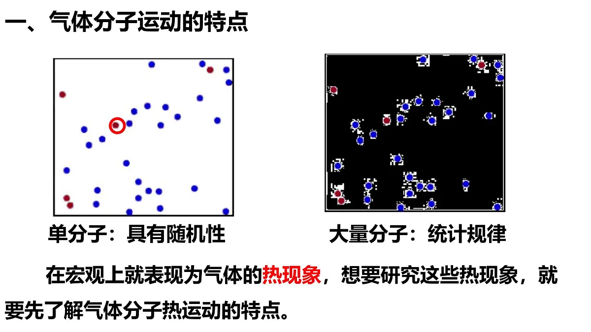 人教版高中物理选择性必修三 1-3《分子运动速率分布规律》-课件第4页