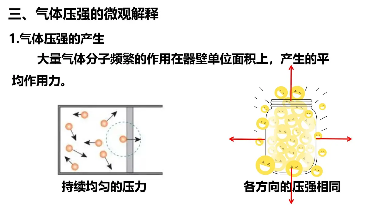 人教版高中物理选择性必修三 1-3《分子运动速率分布规律》-课件第8页