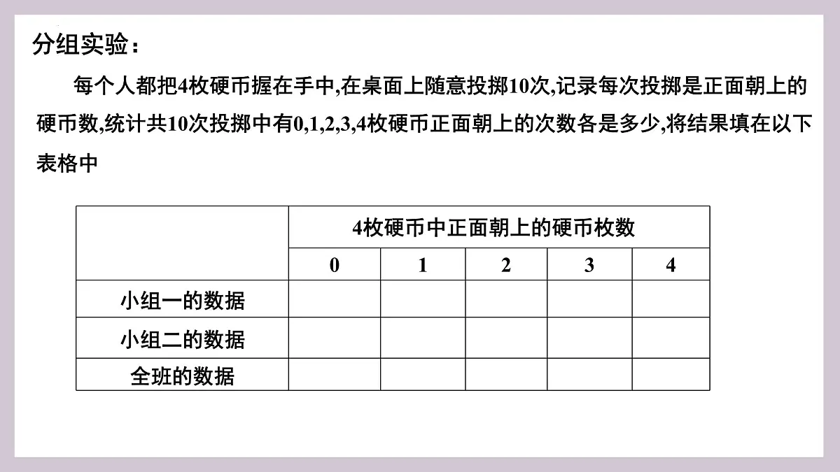 人教版高中物理选择性必修三 1-3分子运动速率分布规律-课件第6页