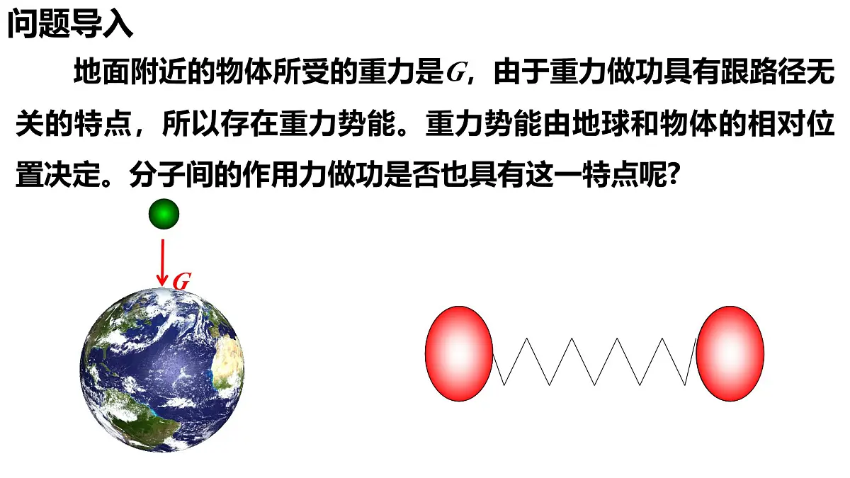 人教版高中物理选择性必修三 1-4 《分子动能和分子势能》-课件第2页