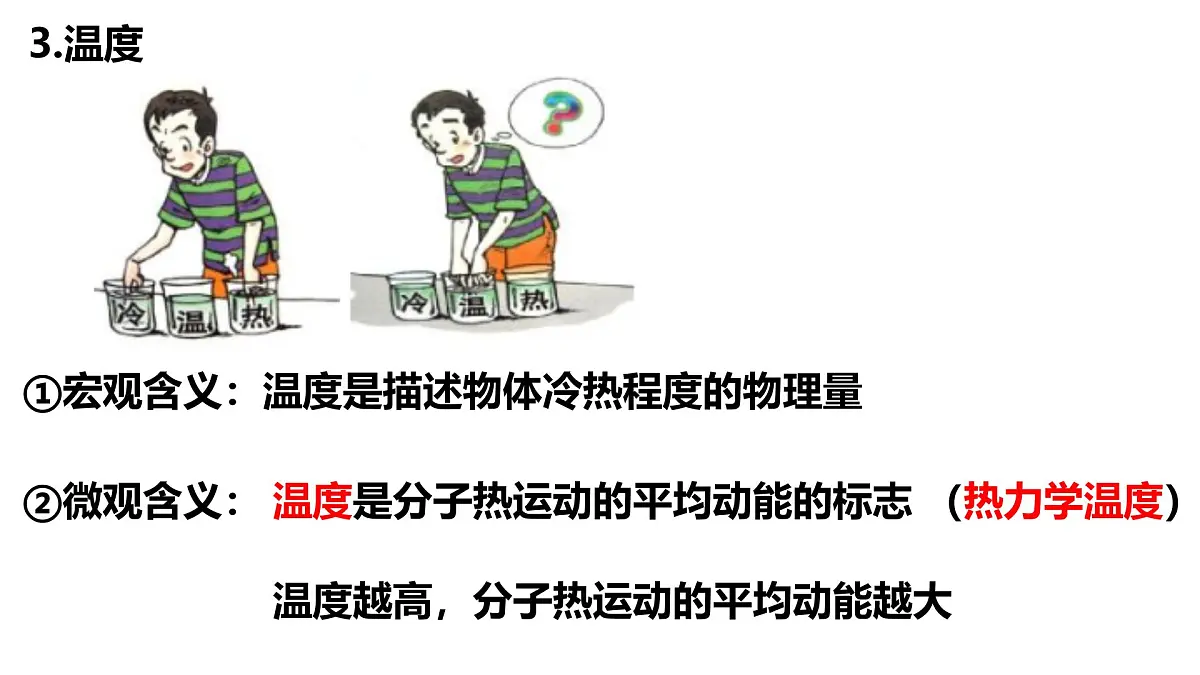 人教版高中物理选择性必修三 1-4 《分子动能和分子势能》-课件第4页