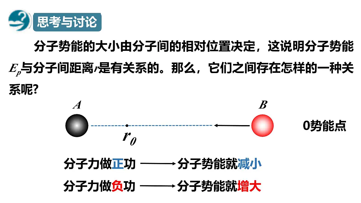 人教版高中物理选择性必修三 1-4 《分子动能和分子势能》-课件第6页
