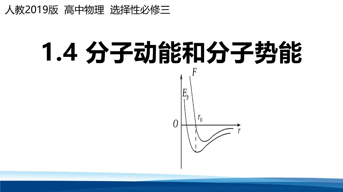 人教版高中物理选择性必修三 1-4 分子动能和分子势能 课件第1页