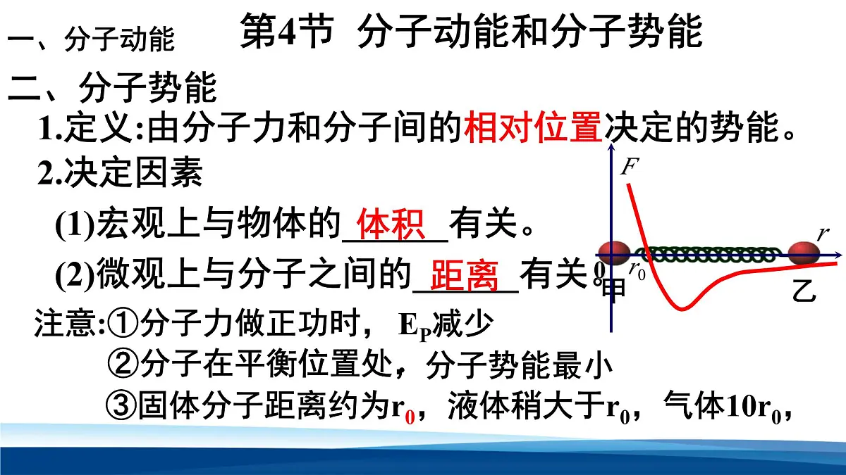 人教版高中物理选择性必修三 1-4 分子动能和分子势能 课件第5页