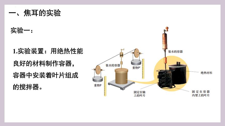 人教版高中物理选择性必修三 3-1 功、热和内能的改变-课件第6页