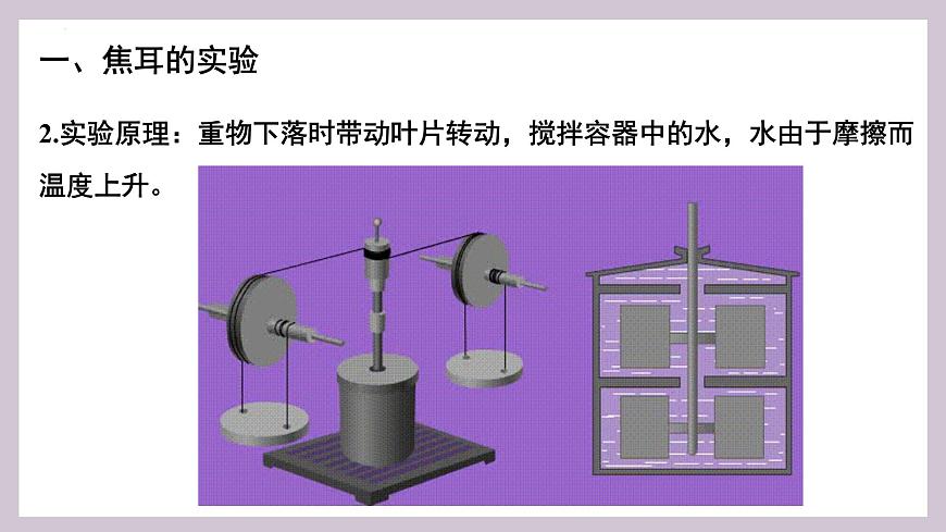 人教版高中物理选择性必修三 3-1 功、热和内能的改变-课件第7页
