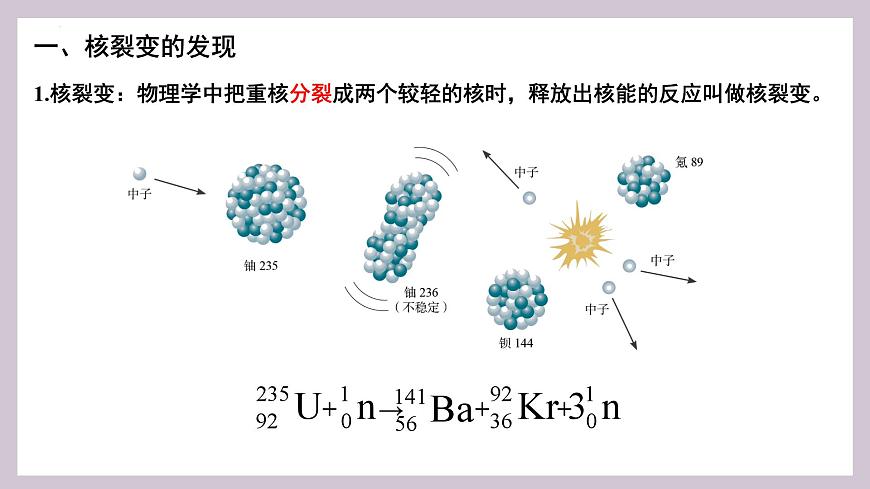 人教版高中物理选择性必修三 5-4核裂变与核聚变-课件第6页